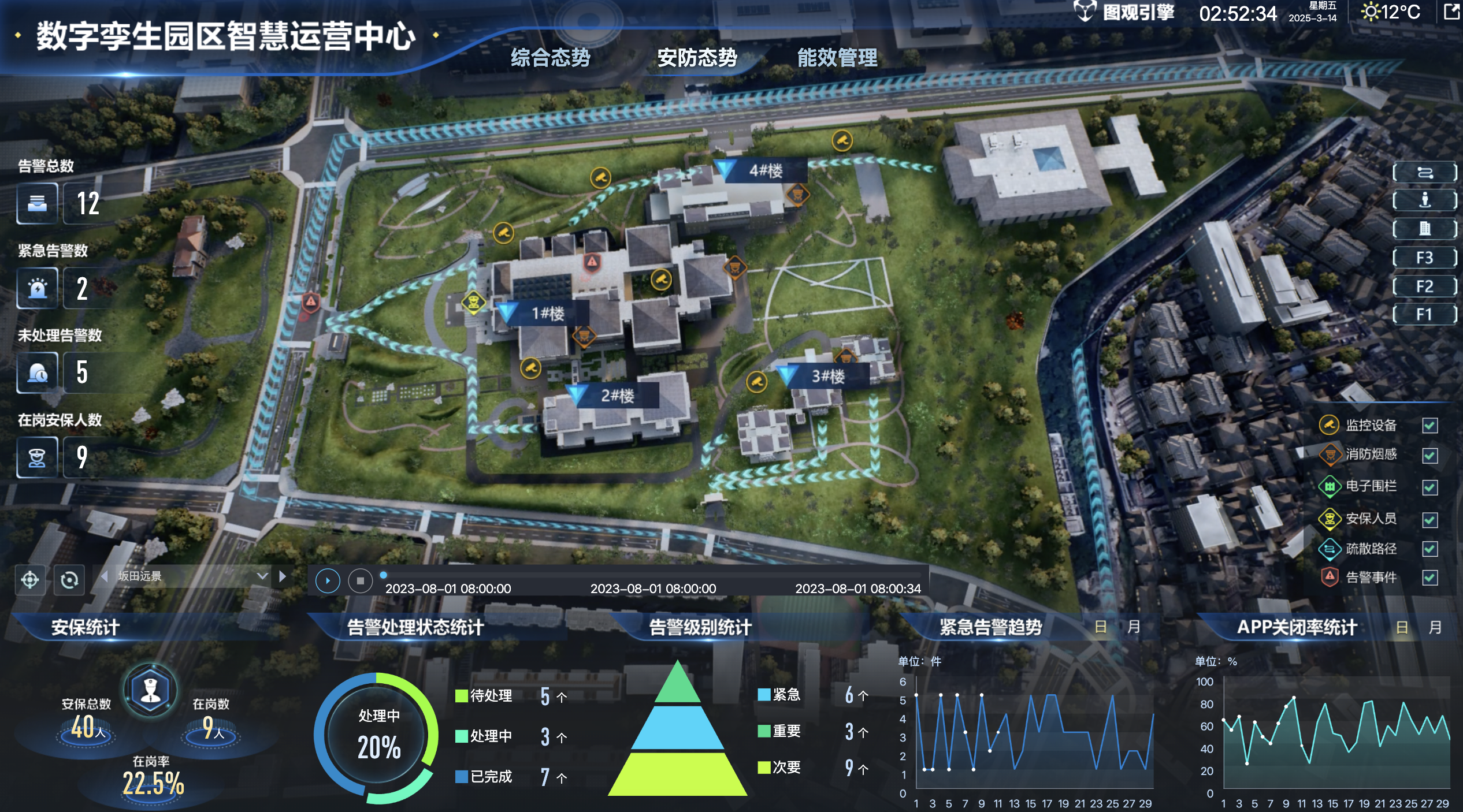 安防态势.jpg